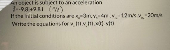 Solved An Object Is Subject To An Acceleration A 9 8j 9 Chegg Com