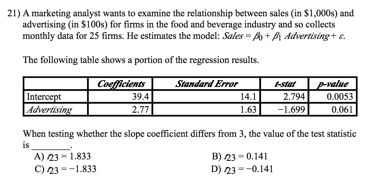 Solved 21) A marketing analyst wants to examine the | Chegg.com