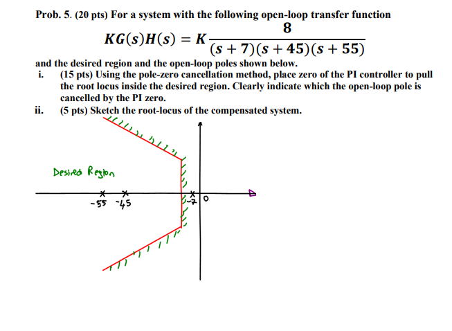 Solved Prob 5 20 Pts For A System With The Following