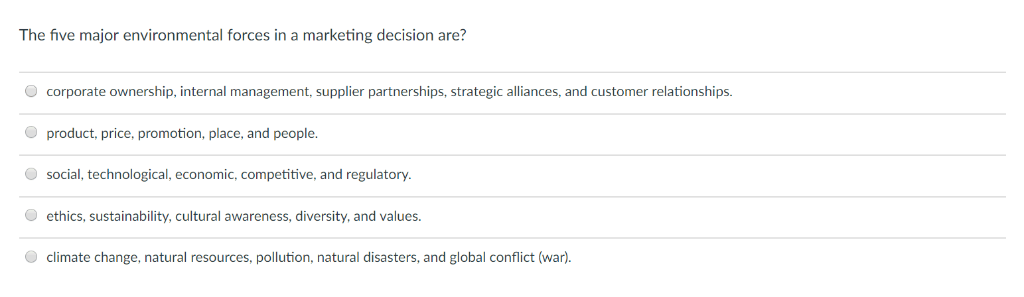 Solved The five major environmental forces in a marketing | Chegg.com