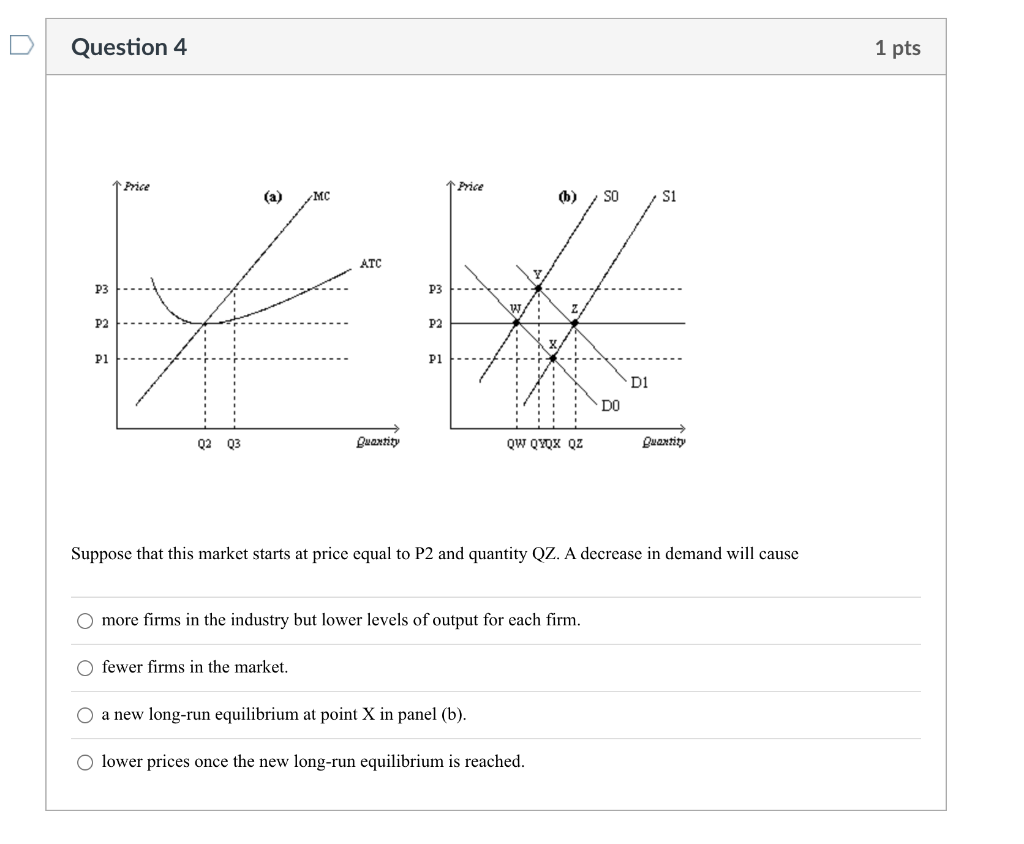 Solved Question 4 1 pts 1 Price 1 Price (a) MC (b) SO Si ATC | Chegg.com