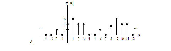 Solved 4. (4 pts each) Determine the energy and average | Chegg.com