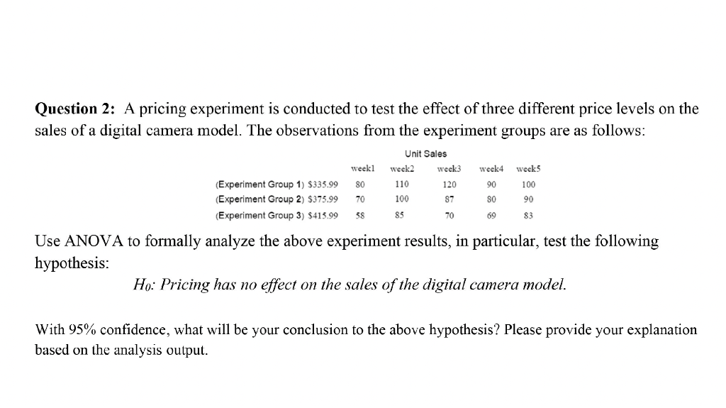 Question 2: A pricing experiment is conducted to test | Chegg.com