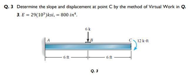 Solved Q. 3 Determine the slope and displacement at point C | Chegg.com