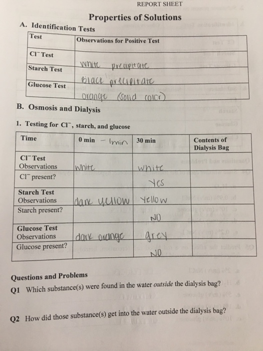 Solved REPORT SHEET Properties of Solutions A.