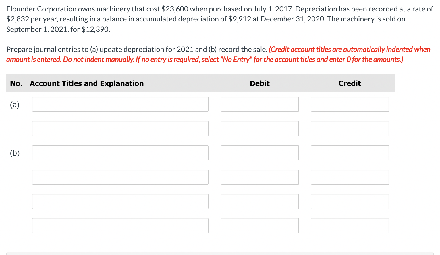 Solved Flounder Corporation owns machinery that cost 23,600