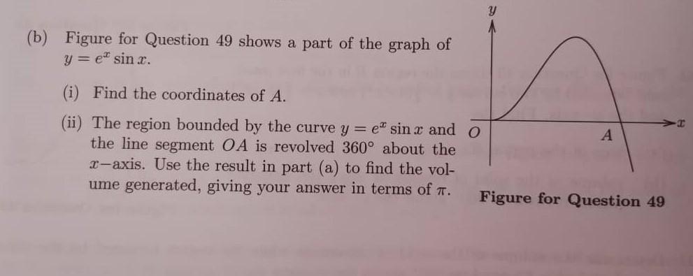 Solved (b) Figure for Question 49 shows a part of the graph | Chegg.com