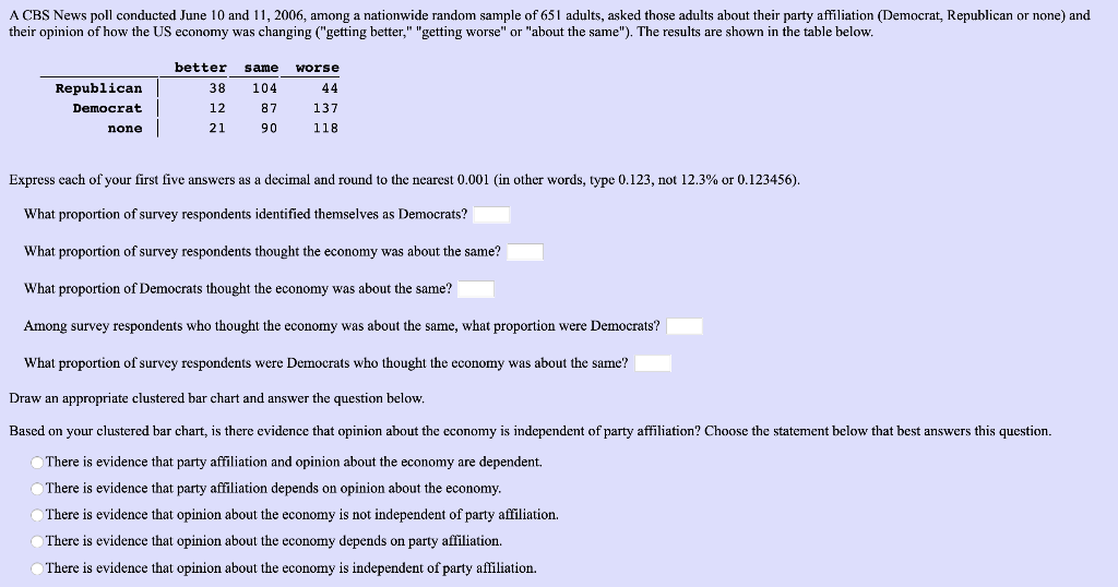 Solved A Cbs News Poll Conducted June And Among Chegg Com