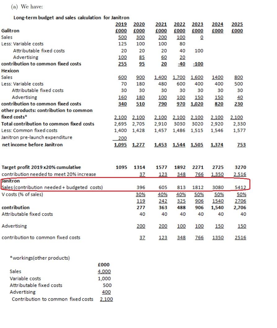 Solved 2. Blacks Industrial Ltd Plans To Grow Its Net Income 