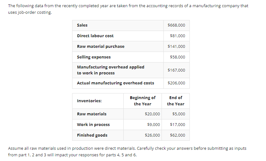 Solved Assume all raw materials used in production were | Chegg.com