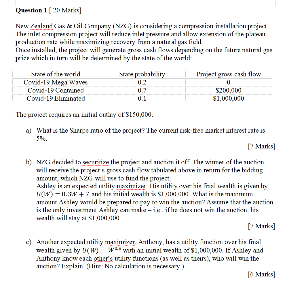 Question 1 [ 20 Marks] New Zealand Gas & Oil Company | Chegg.com