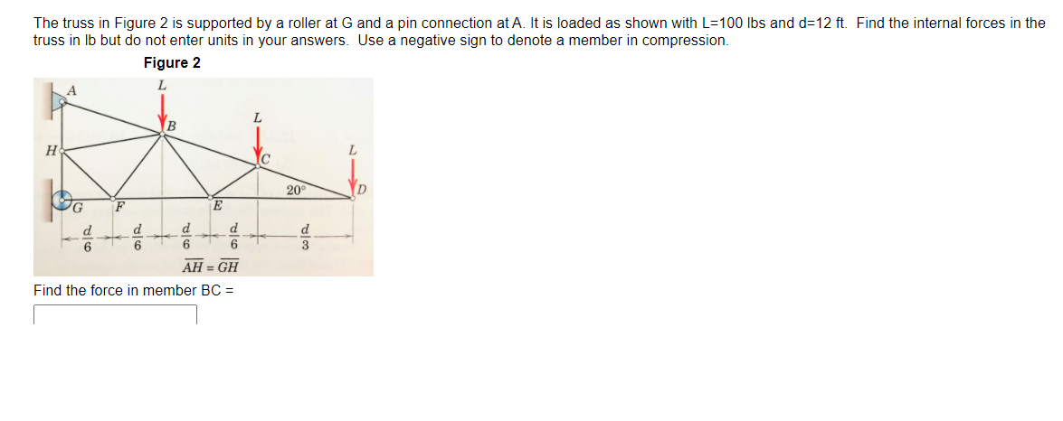Solved The truss in Figure 2 is supported by a roller at G | Chegg.com