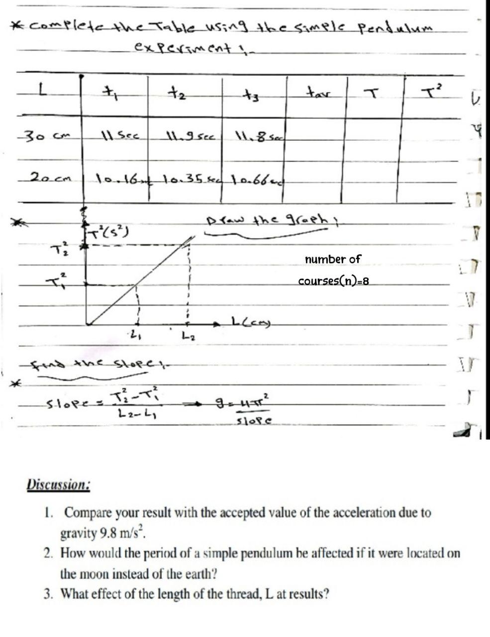 table for simple pendulum experiment