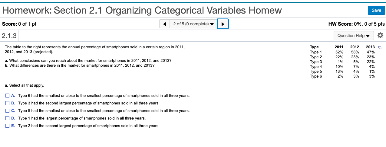 Solved Homework: Section 2.1 Organizing Categorical | Chegg.com