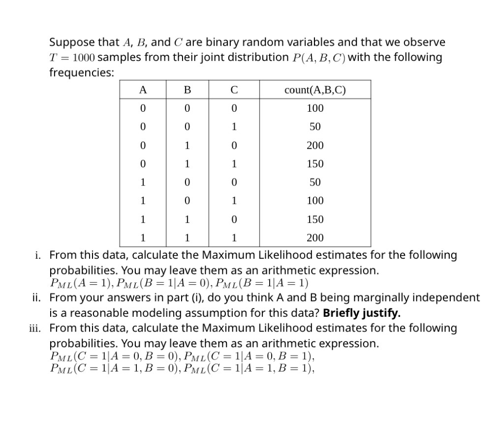 Solved Suppose That A, B, And C Are Binary Random Variables | Chegg.com