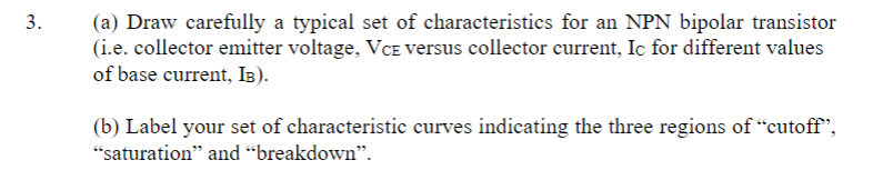 Solved (a) Draw carefully a typical set of characteristics | Chegg.com