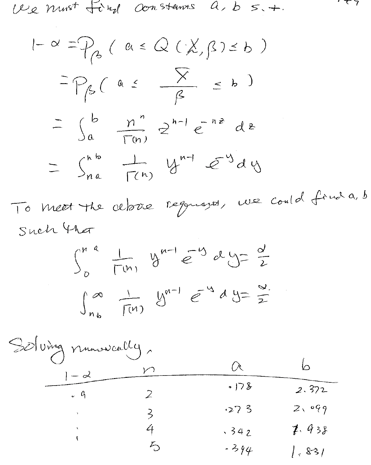 Solved We Must Find Constants A And B By Solving | Chegg.com