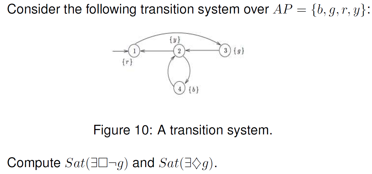 Given a transition system TS = (S, Act, +, 1, AP, L) | Chegg.com