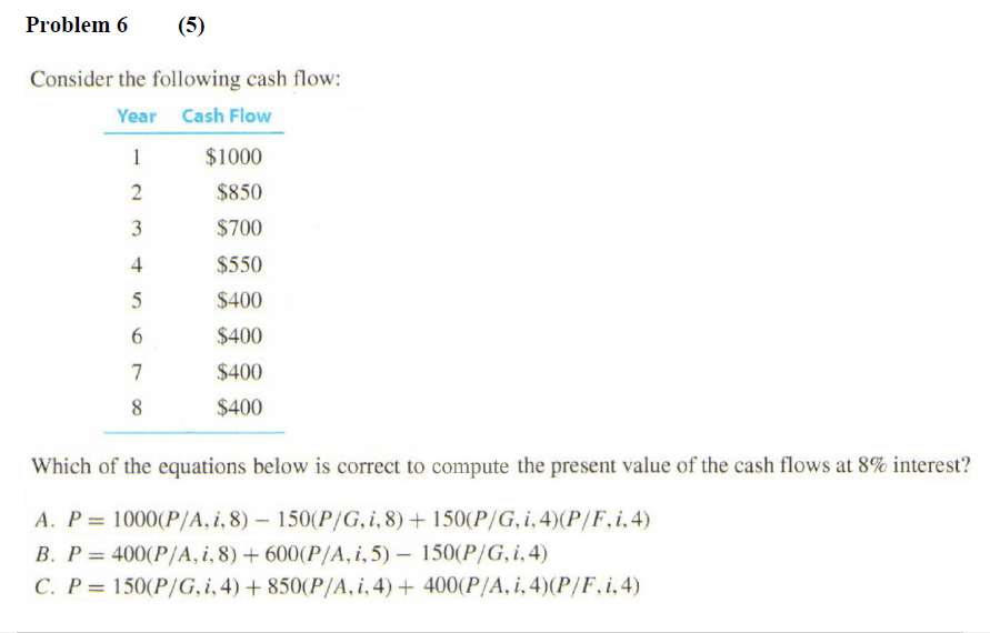 Solved Problem 6 (5) Consider the following cash flow: Year | Chegg.com