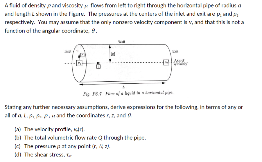 A fluid of density ρ and viscosity μ flows from left | Chegg.com