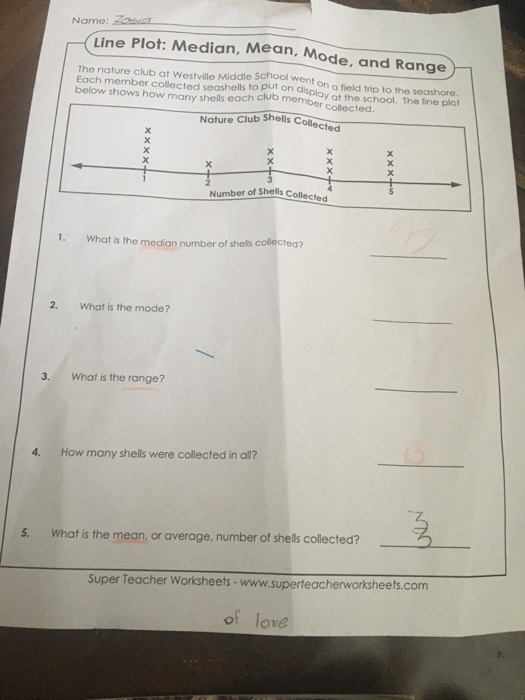 Solved Line Plot: Median, Mean, Mode, and Range The nature | Chegg.com