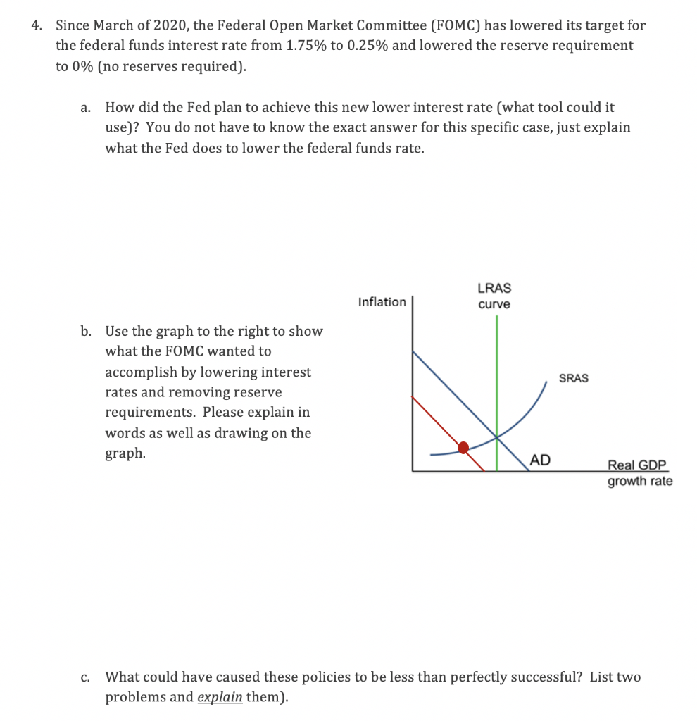 Solved 4. Since March Of 2020, The Federal Open Market | Chegg.com