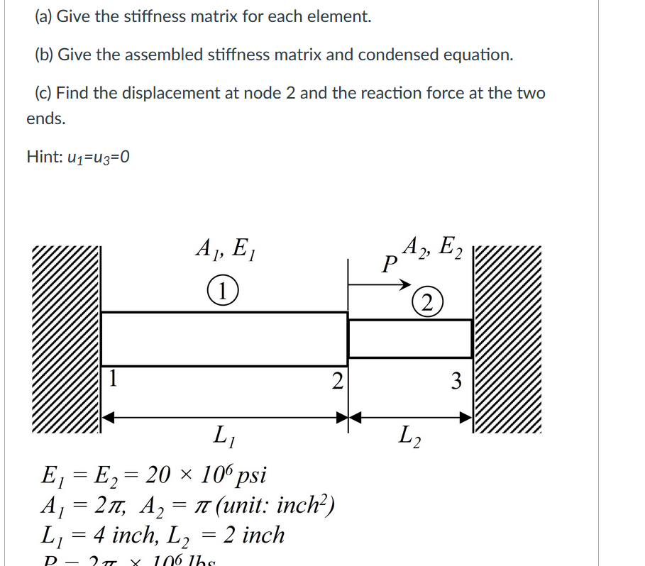 Solved (a) Give The Stiffness Matrix For Each Element. (b) | Chegg.com