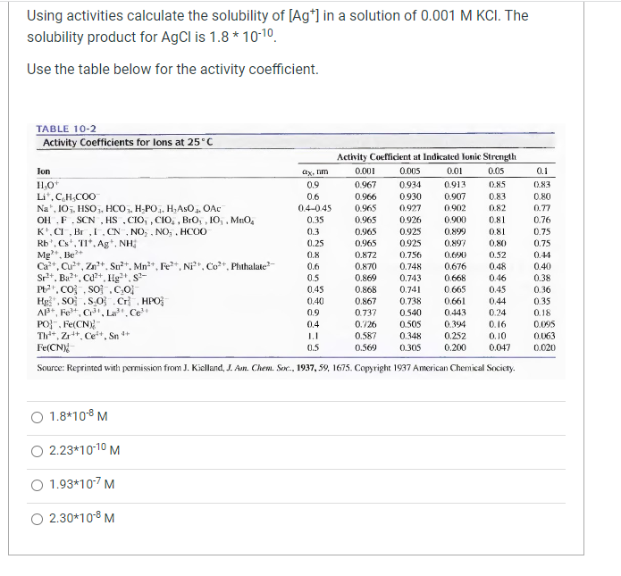 Solved Using activities calculate the solubility of [Ag+]in | Chegg.com