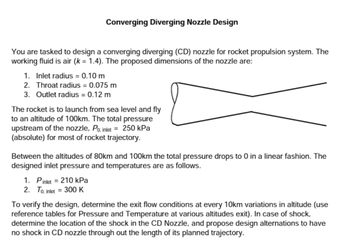 Converging Diverging Nozzle Design You are tasked to