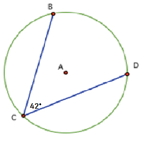 Solved 2. Given the inscribed angle , find the arc measure | Chegg.com