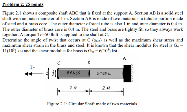 Solved Figure 2.1 shows a composite shaft ABC that is fixed | Chegg.com