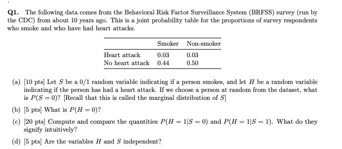 Brfss Questions Solved Q1. The following data comes from the Behavioral Risk | Chegg.com