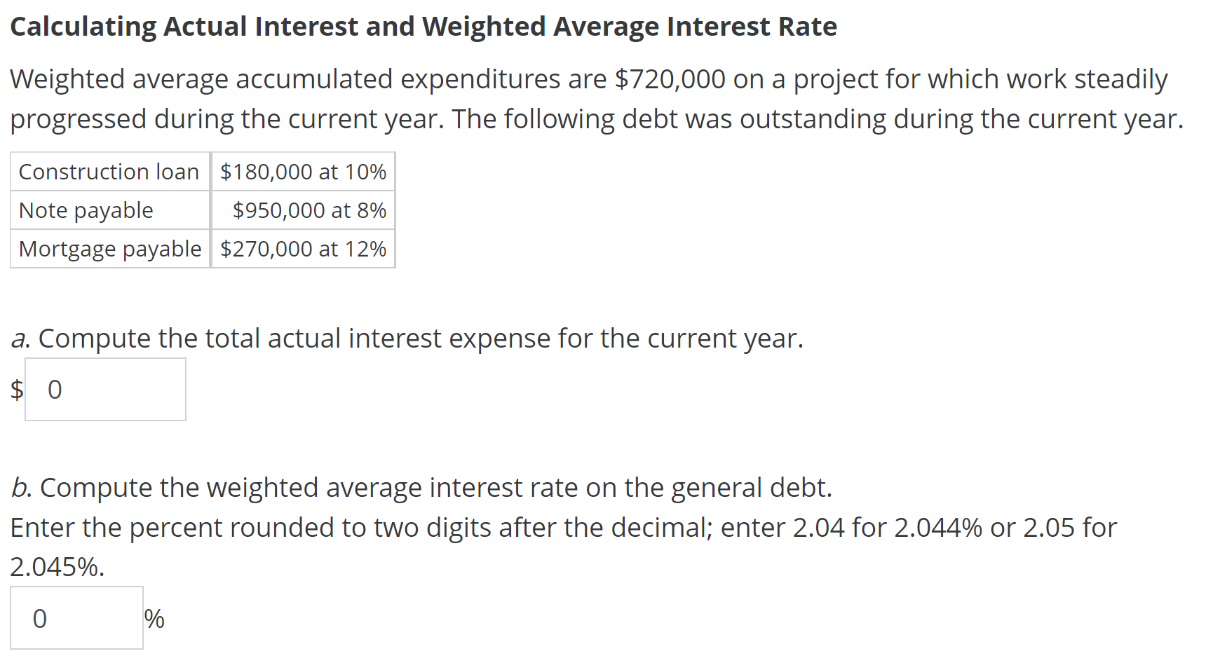 Solved Calculating Actual Interest and Weighted Average