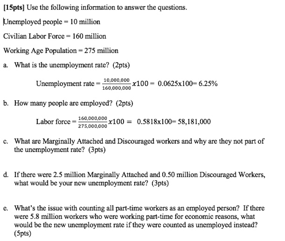 Solved Unemployed People =10 Million Civilian Labor Force | Chegg.com