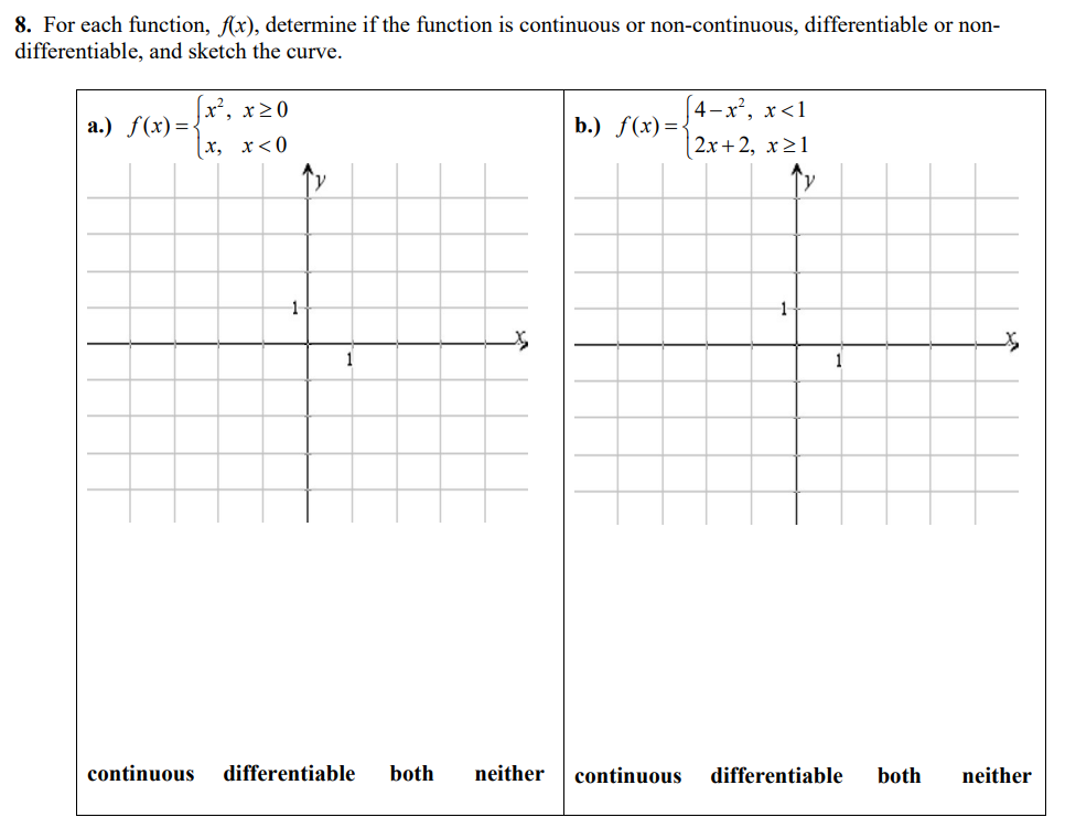 Solved For each function, f(x), determine if the function is | Chegg.com