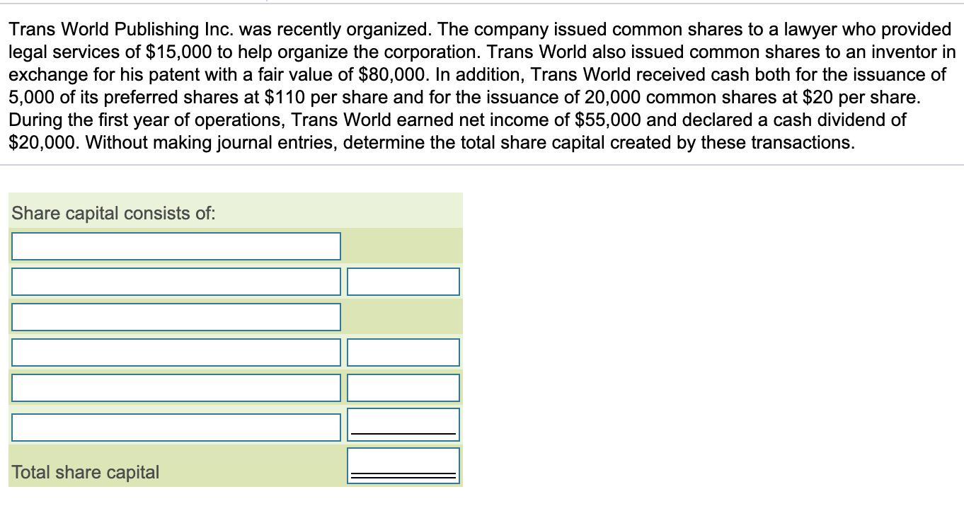 Solved Trans World Publishing Inc. was recently organized. | Chegg.com