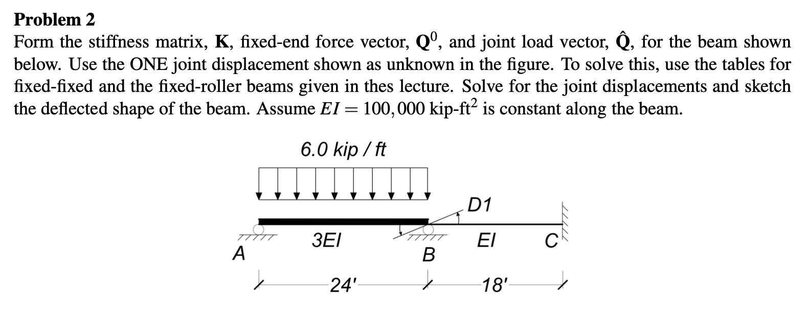 Solved Problem 2 Form the stiffness matrix, K, fixed-end | Chegg.com