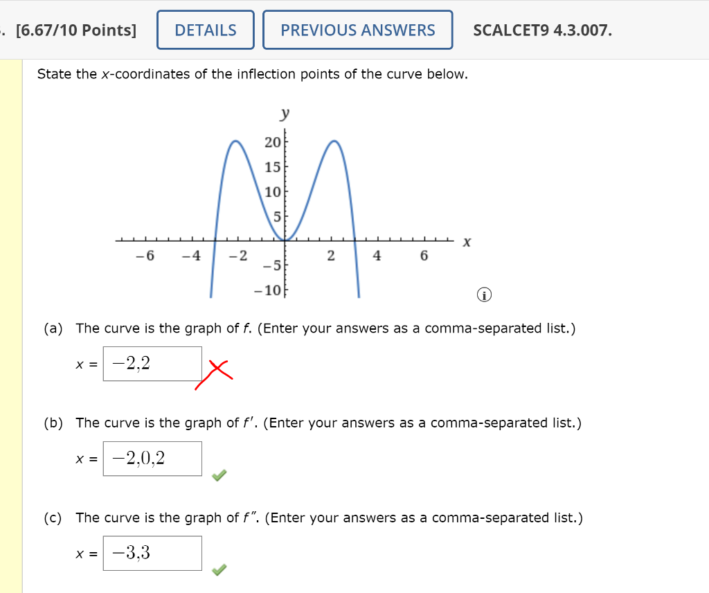 How steep are your curves?