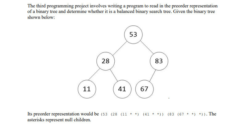 Solved I need help with writing a java code for this | Chegg.com image.