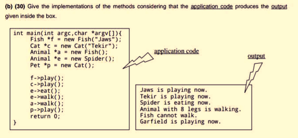 Solved Language is c++ Read the question carefully and then | Chegg.com