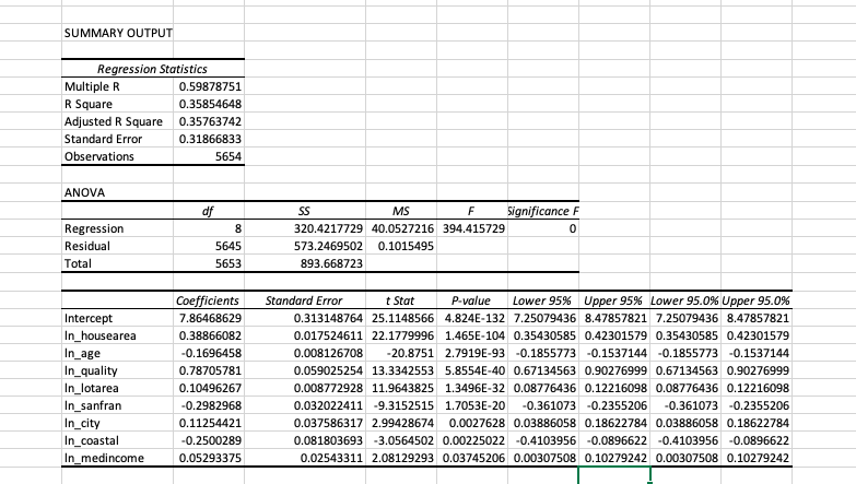 2. Nonlinear regression model (15 points) Download | Chegg.com
