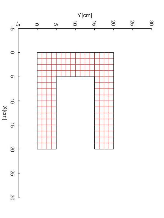 What are the equations for the corner nodes and nodes | Chegg.com