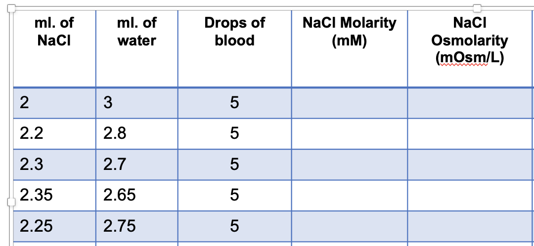 nacl 3 prozent