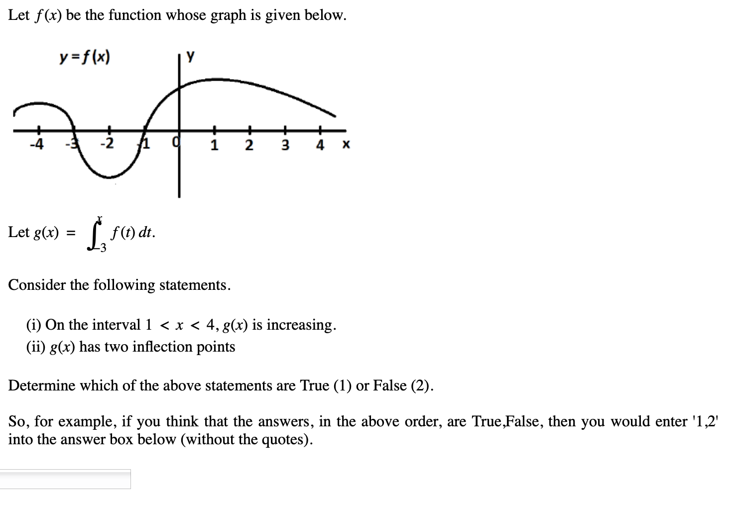 Solved Let f(x) be the function whose graph is given below. | Chegg.com