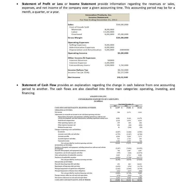 Solved CHAPTER 2: Review Of Financial Statement Preparation, | Chegg.com