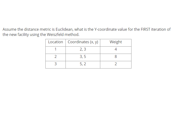 Solved Assume the distance metric is Euclidean, what is the | Chegg.com