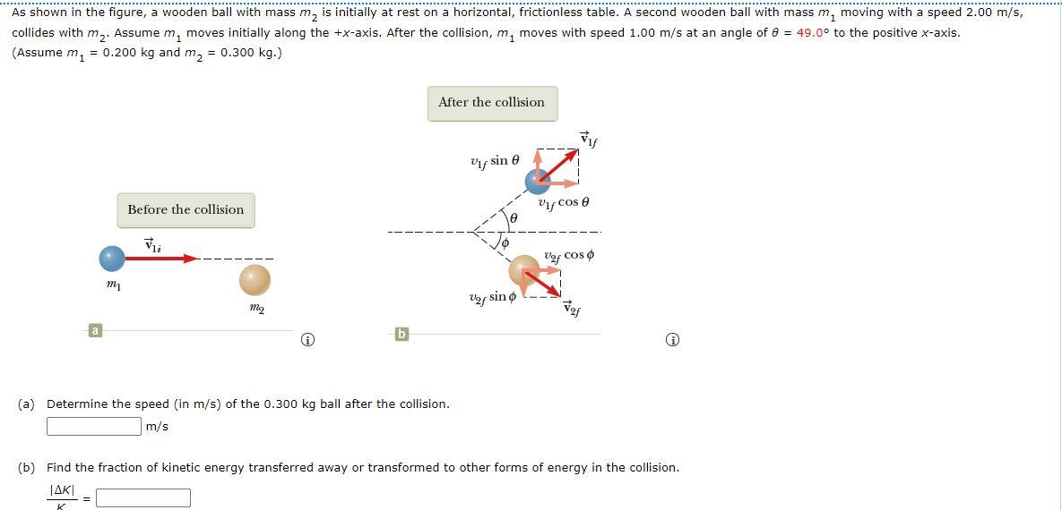 Solved Two Forces F And F Act On A 9 40 Kg Object Fi