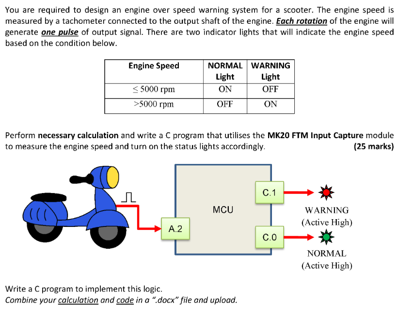 Solved You are required to design an engine over speed | Chegg.com