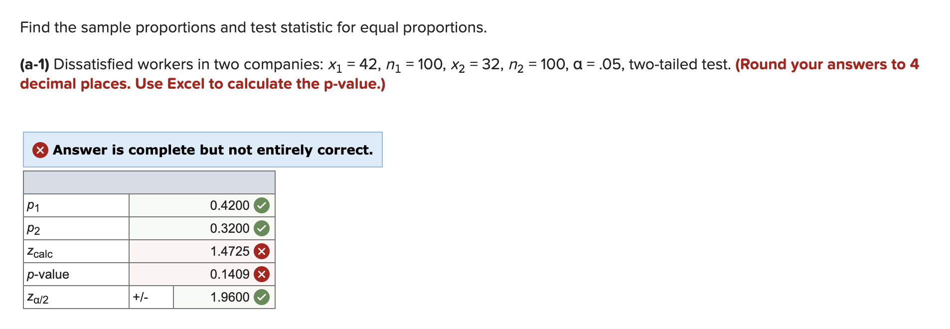Solved Find the sample proportions and test statistic for | Chegg.com