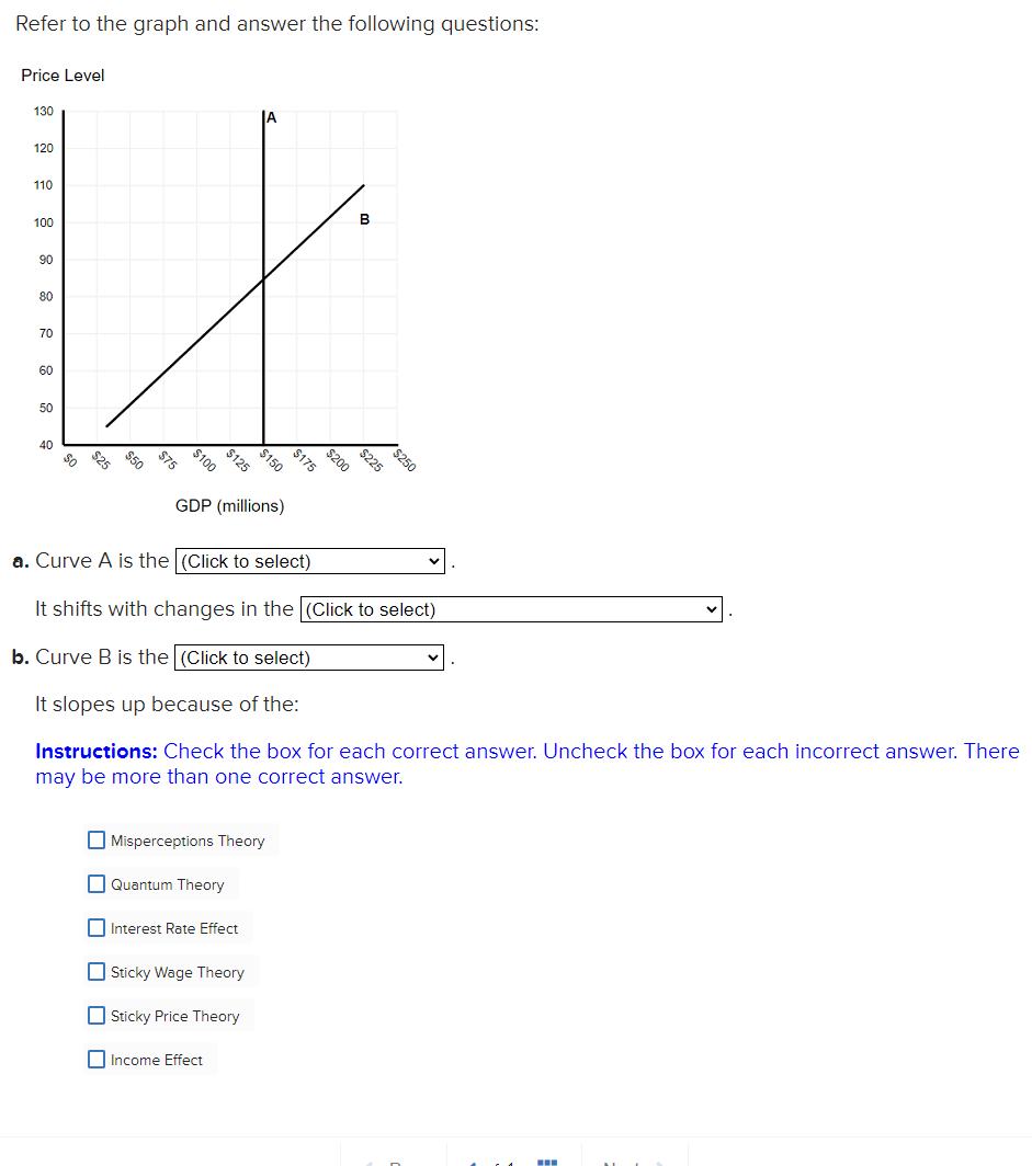 Solved Refer To The Graph And Answer The Following | Chegg.com